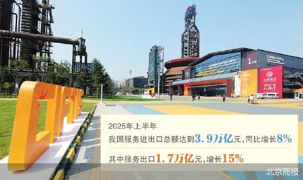 北京商报