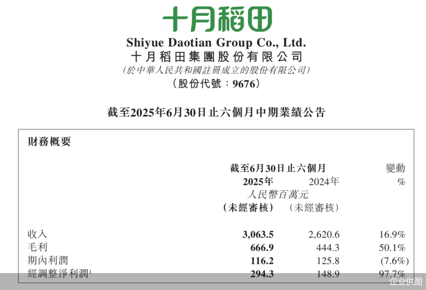 企业供图