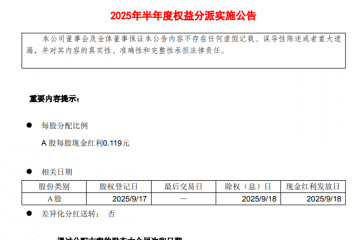 招商证券：拟于9月18日进行现金红利发放，每股派发0.119元