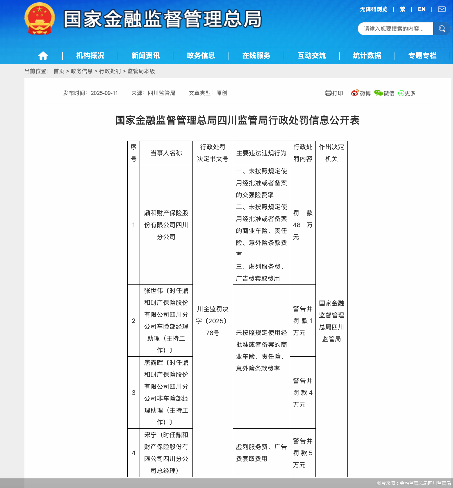 图片来源：金融监管总局四川监管局