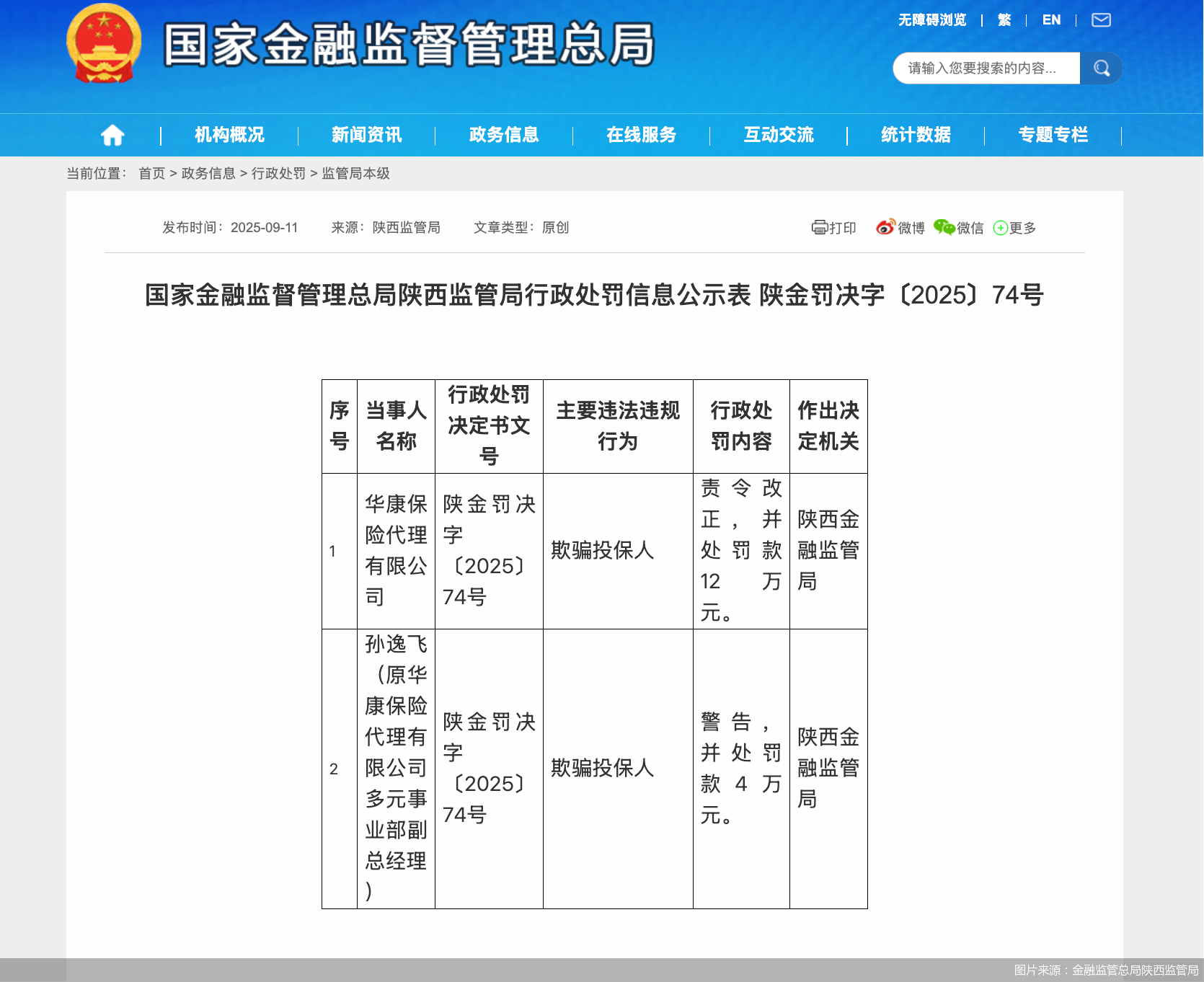 图片来源：金融监管总局陕西监管局