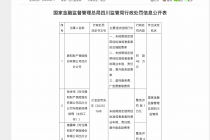 虚列服务费、广告费套取费用等，鼎和保险合计被罚58万元