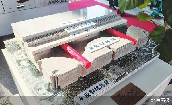 北京商报