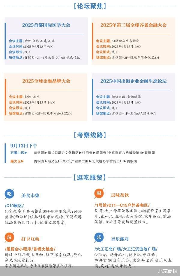 北京商报