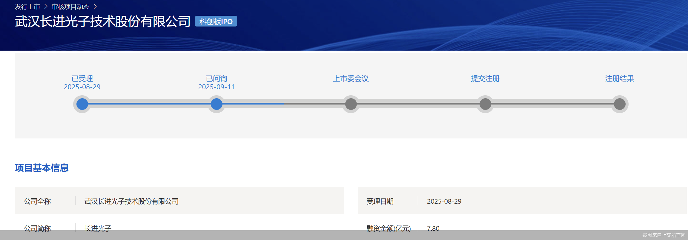特种光纤企业武汉长进光子技术股份有限公司（以下简称“长进光子”）的冲A事项再迎新进展。