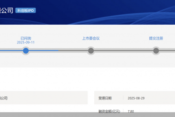 关联交易“惹眼”，长进光子IPO胜算几何