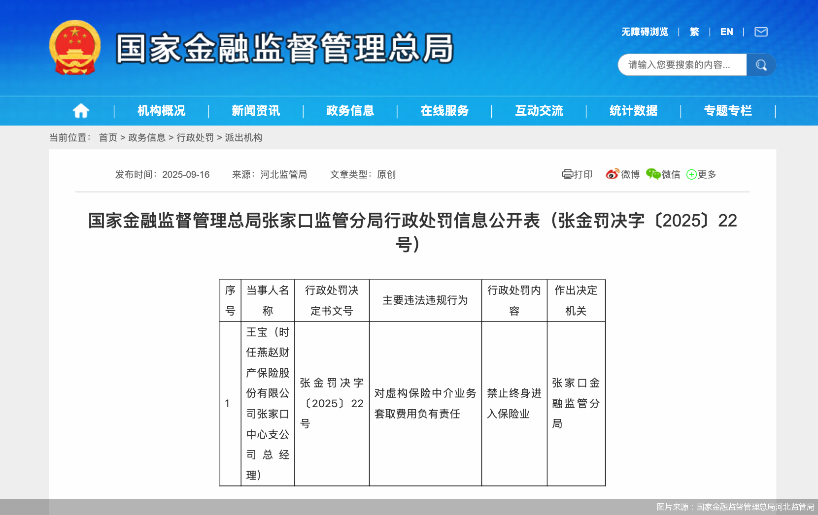 图片来源：国家金融监督管理总局河北监管局