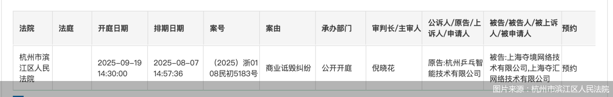 图片来源：杭州市滨江区人民法院