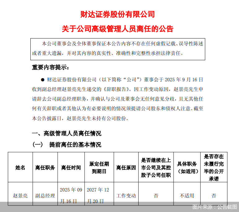 图片来源：公告截图