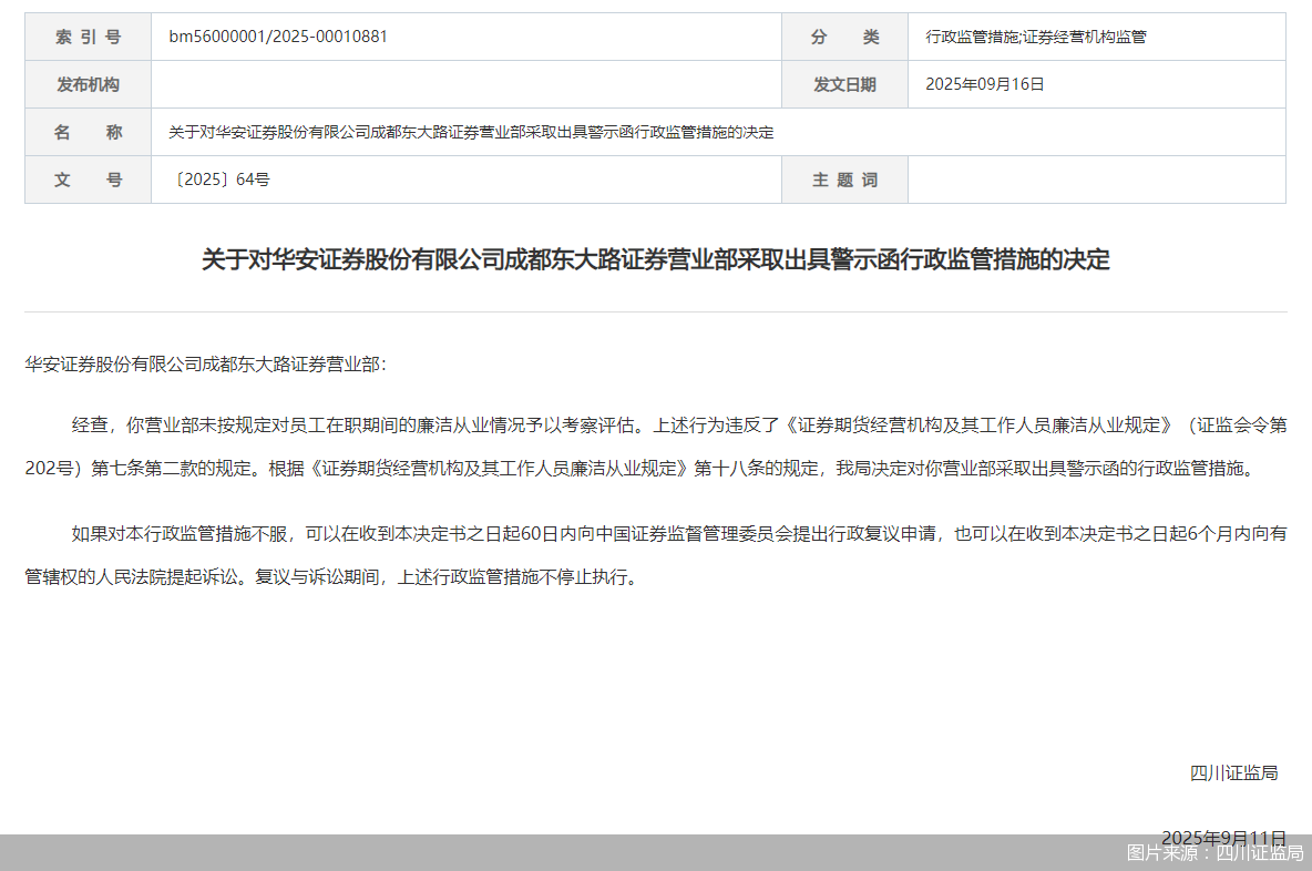 图片来源：四川证监局