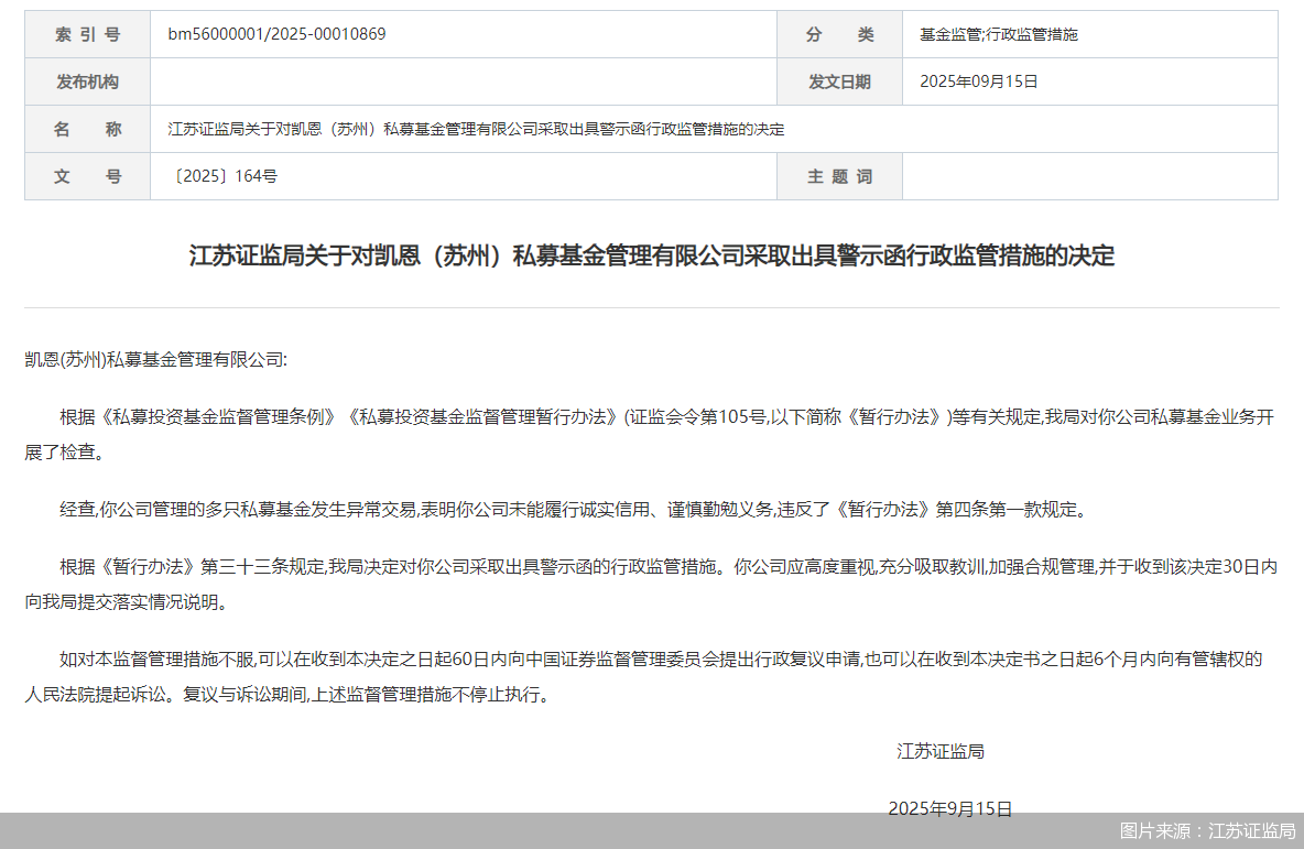 图片来源：江苏证监局