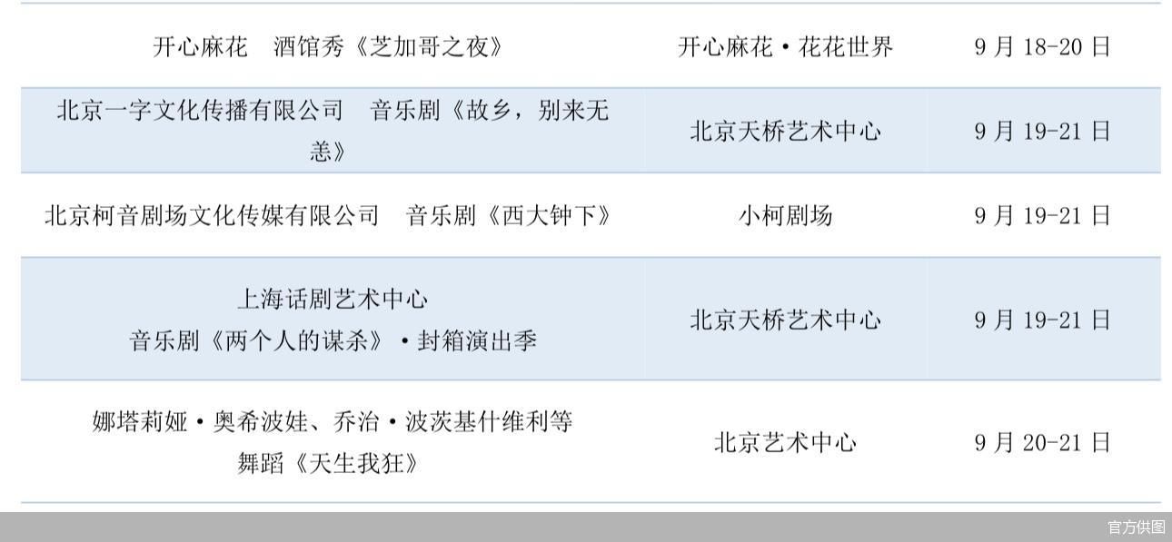 官方供图