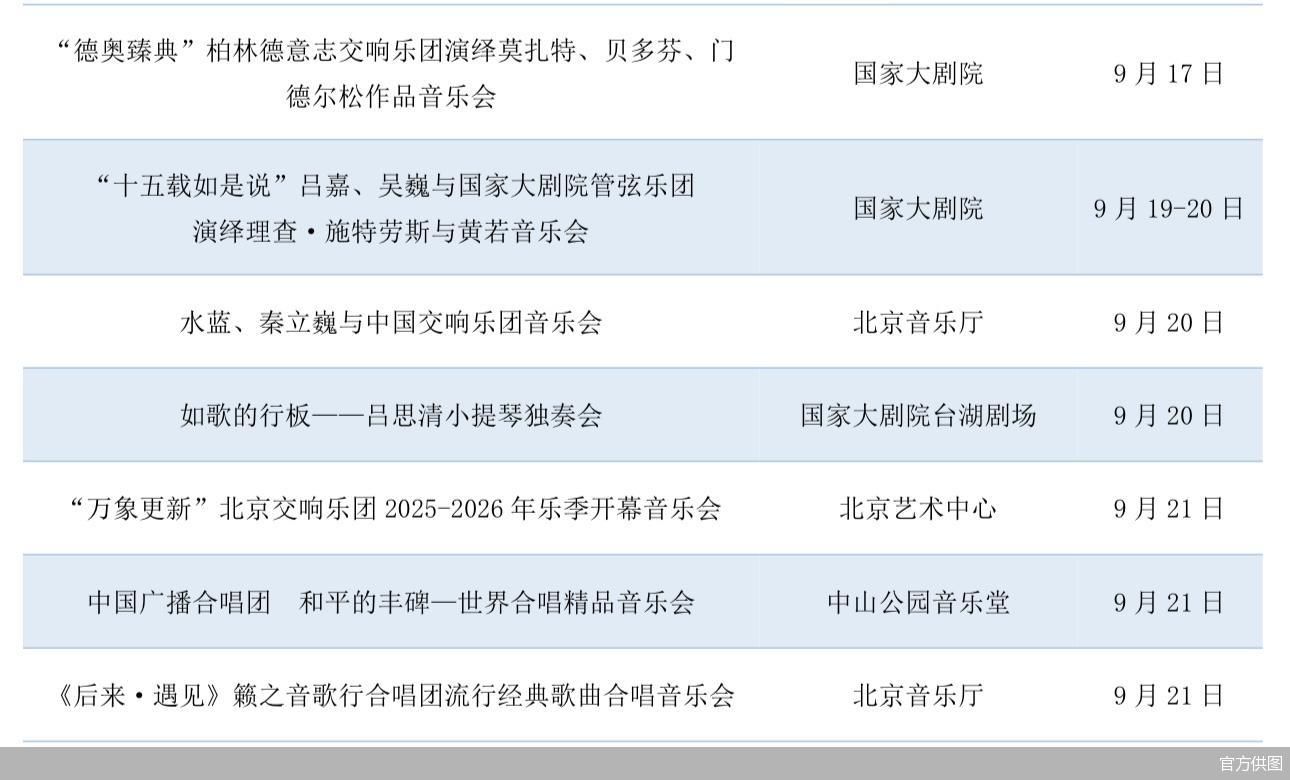 官方供图