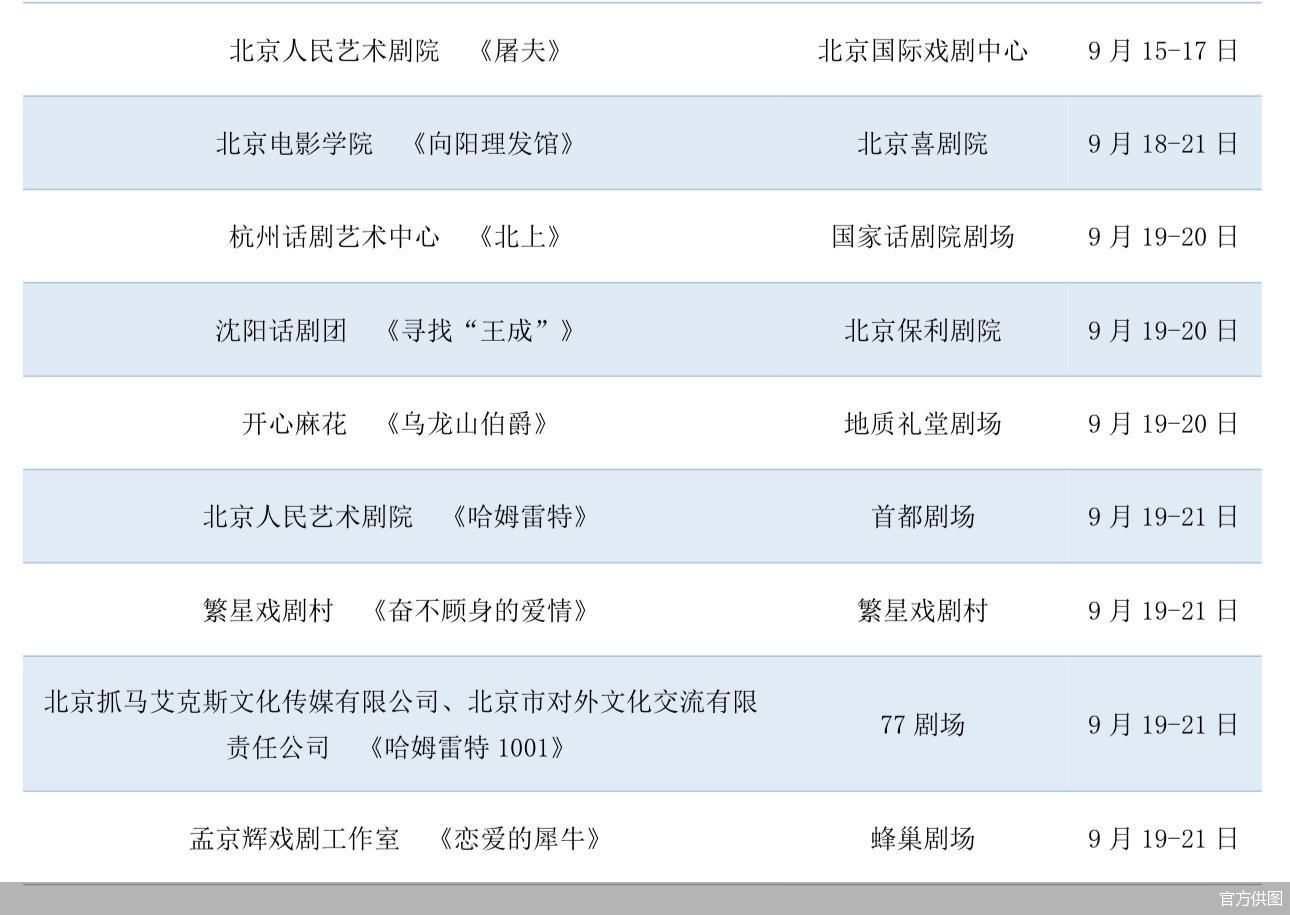 官方供图