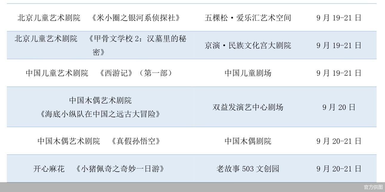 官方供图