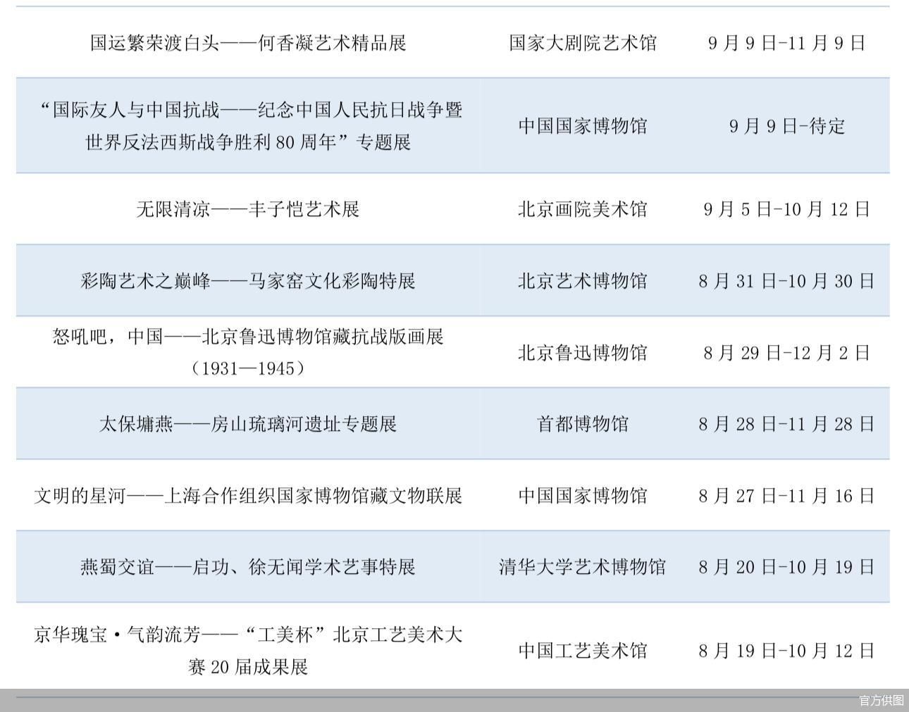 官方供图