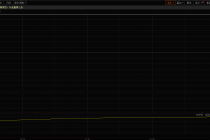 张家港国资拟入主！澳洋健康能否换新颜