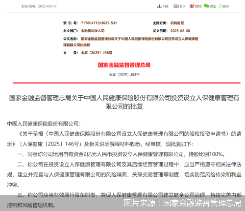 图片来源：国家金融监督管理总局