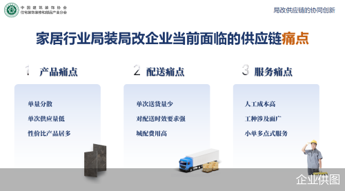 企业供图