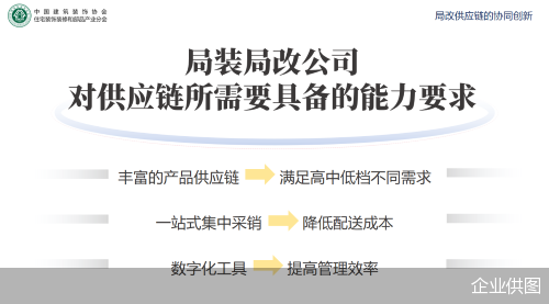企业供图
