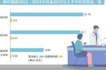 澳洋健康迎国资新主