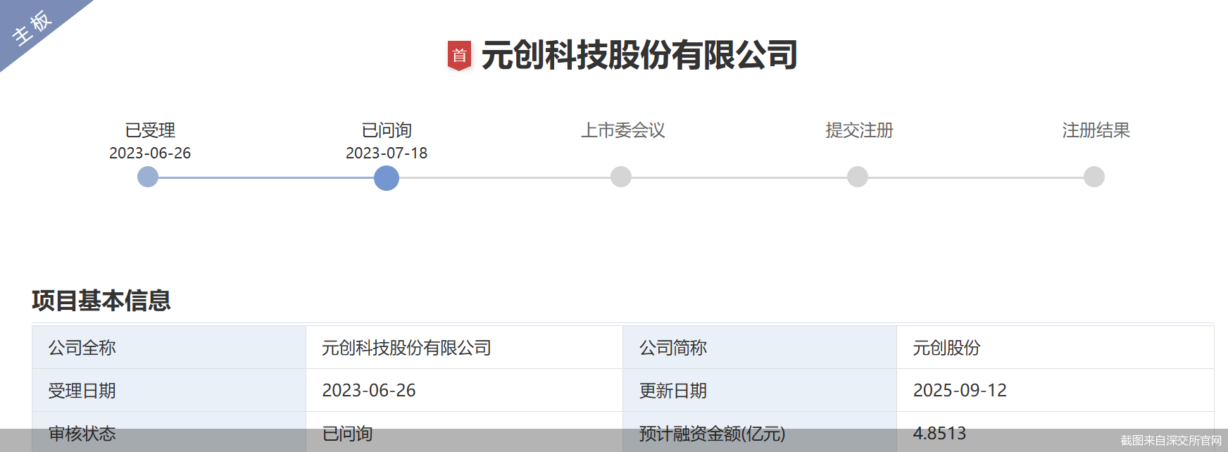 截图来自深交所官网