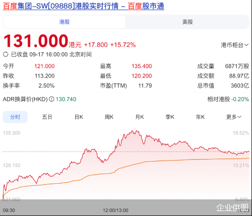 企业供图