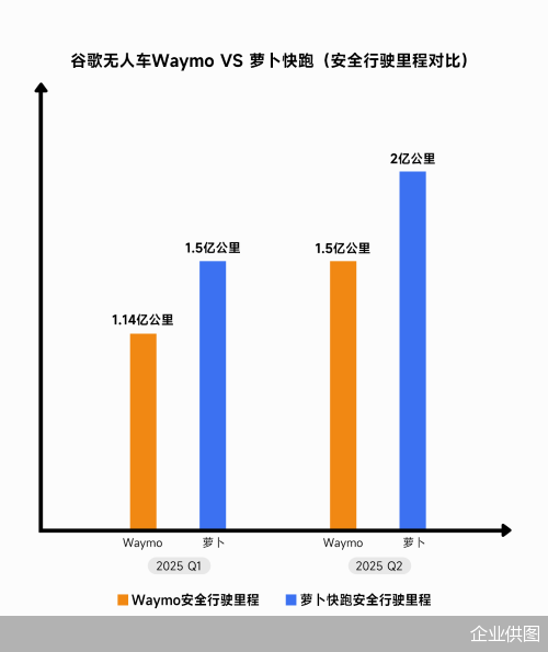 企业供图