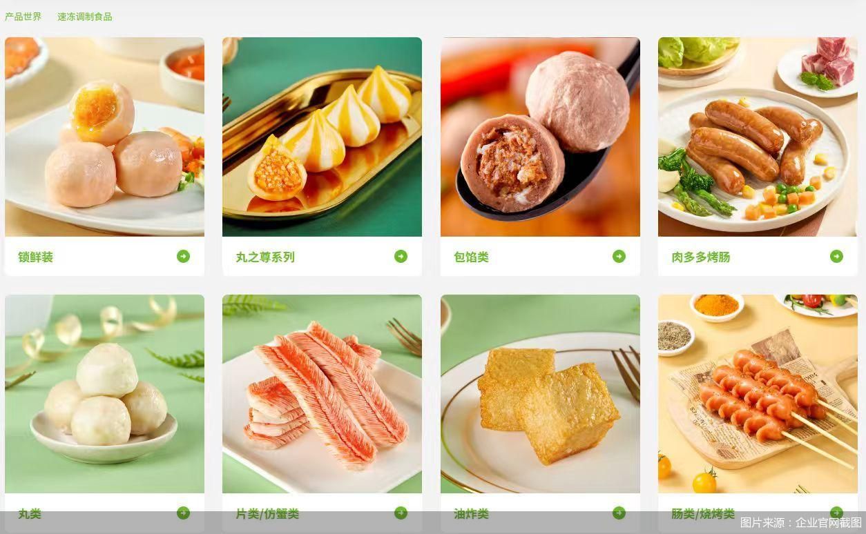 图片来源：企业官网截图