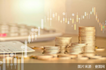美联储如期降息,中国资产相对受益,A股早盘收涨