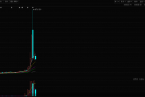 18A，暴富制造机 