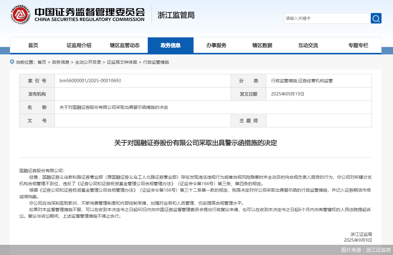 图片来源:浙江证监局