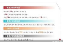 出险房企债务重组加速