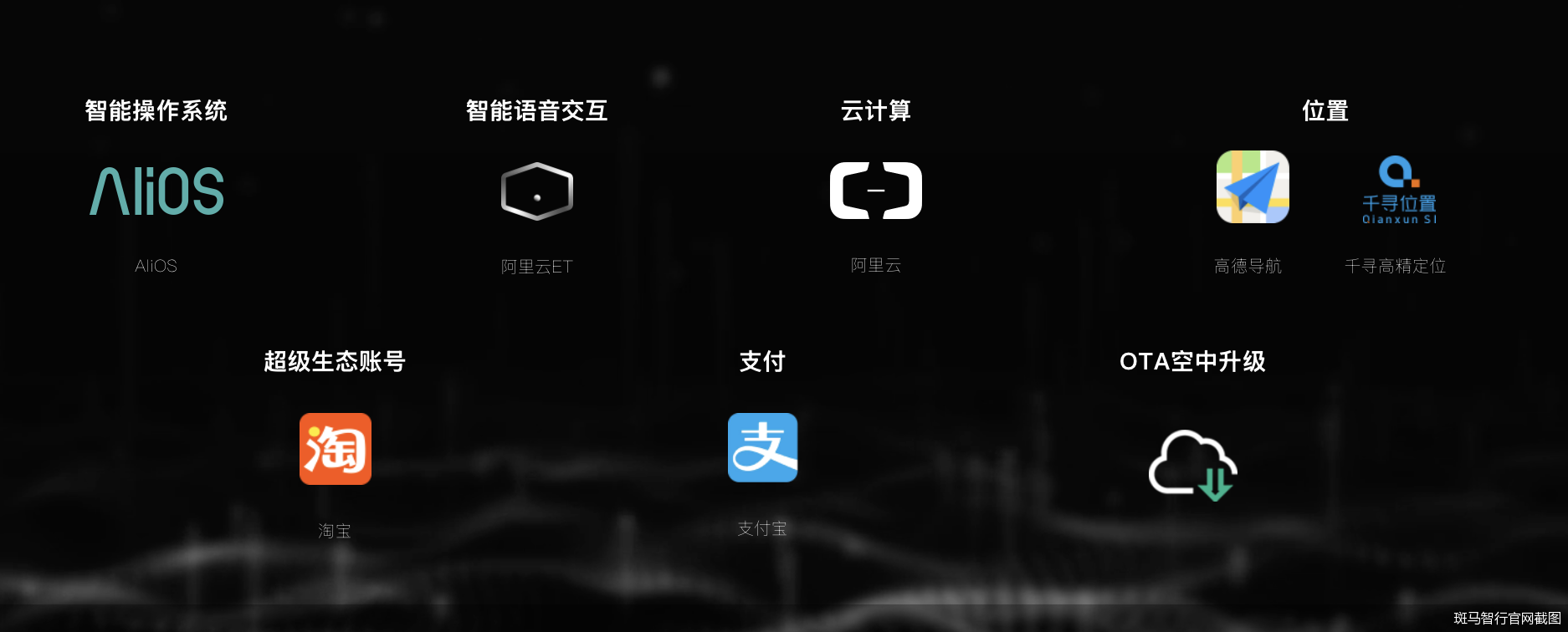 斑马智行官网截图