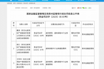 因虚列费用等,北部湾保险贵州分公司合计被罚41万元