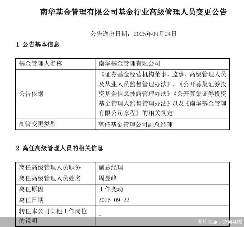 图片来源：公告截图