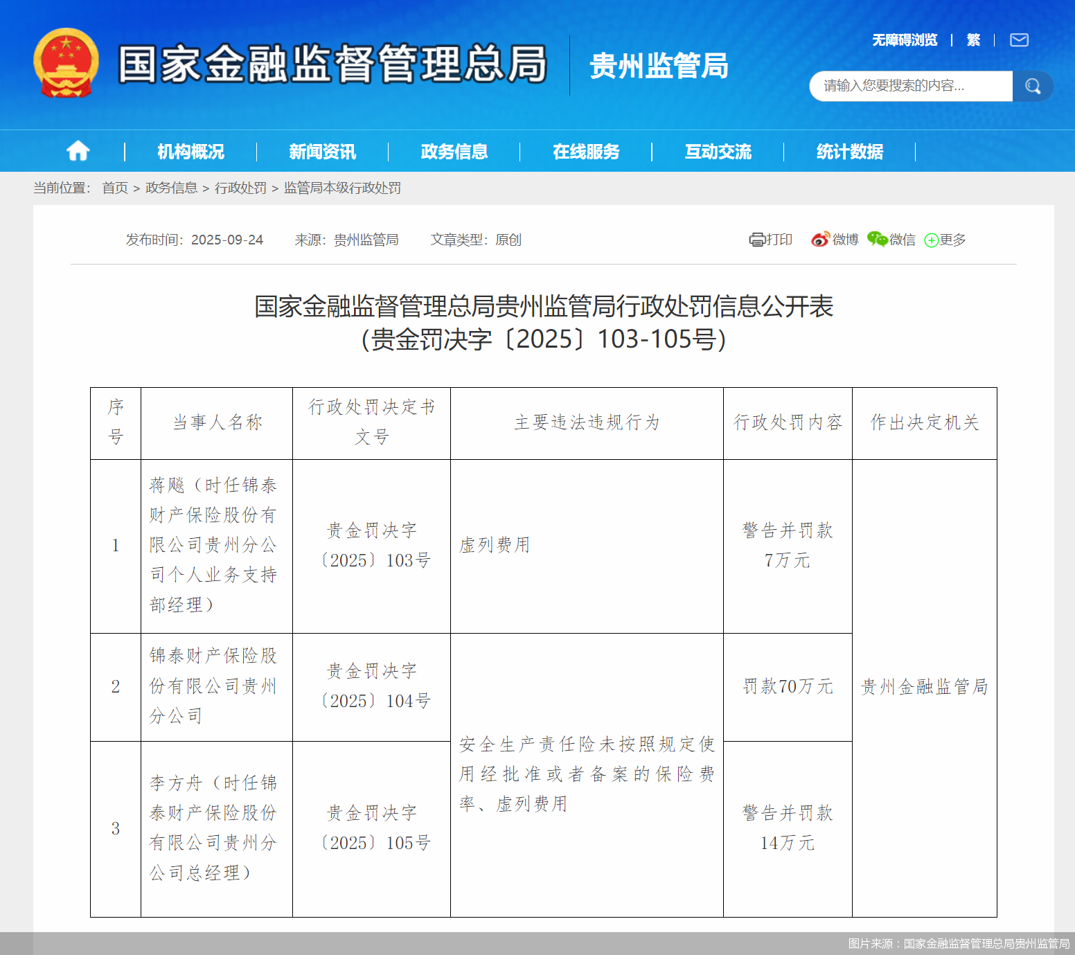 图片来源：国家金融监督管理总局贵州监管局