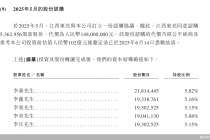 锂电回收撑起百亿估值,独角兽金晟新能再冲IPO