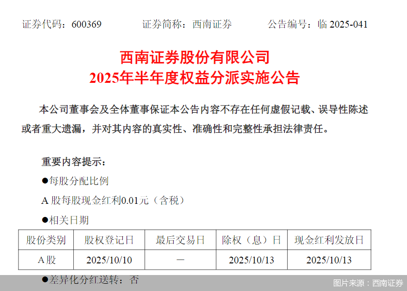 图片来源：西南证券