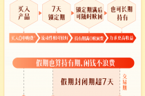 国庆、中秋双节将至,多只基金自9月29日起“闭门谢客”