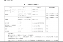 强化食品属性与全链条管控，保健食品生产规范新“国标”发布