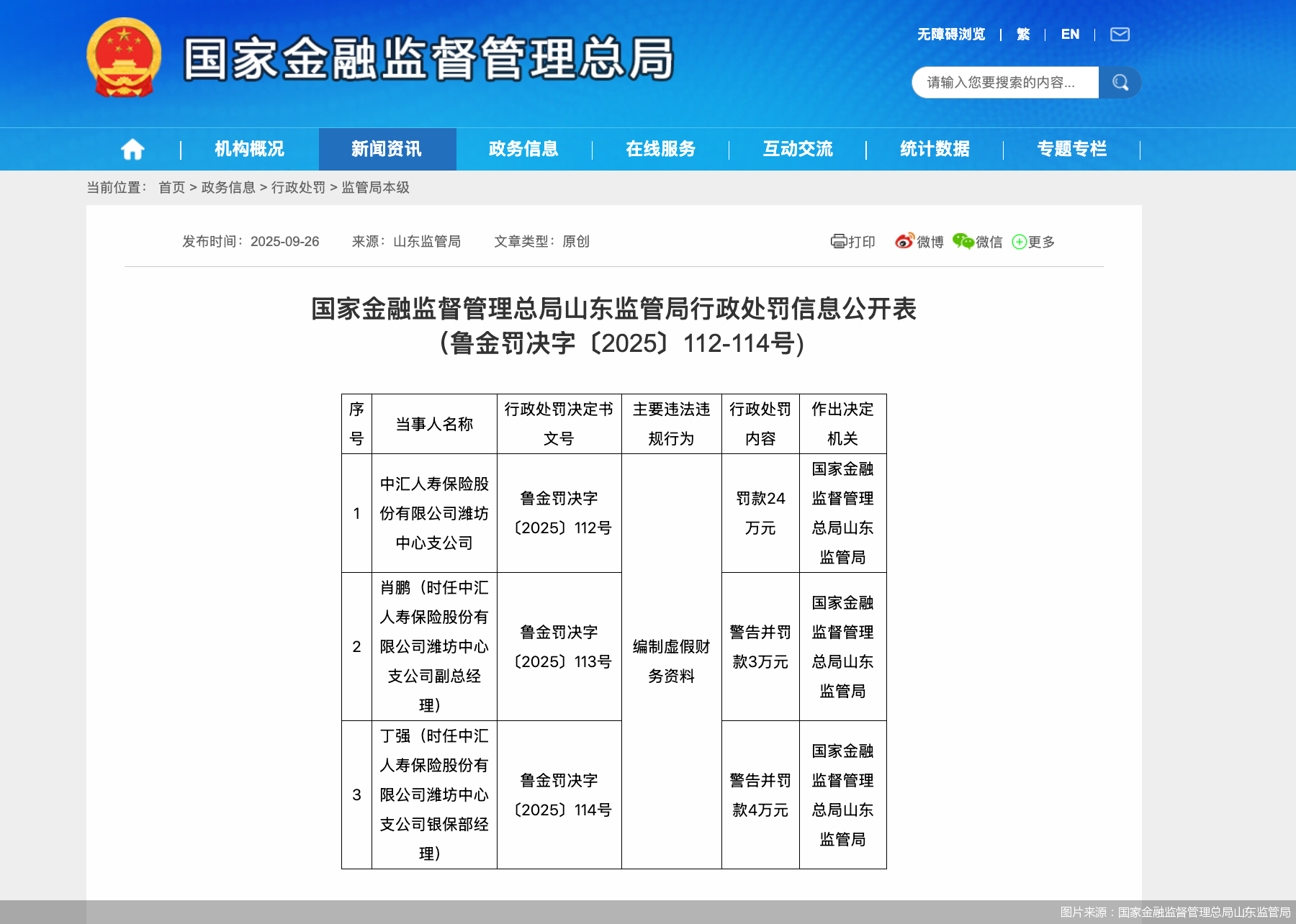 图片来源：国家金融监督管理总局山东监管局