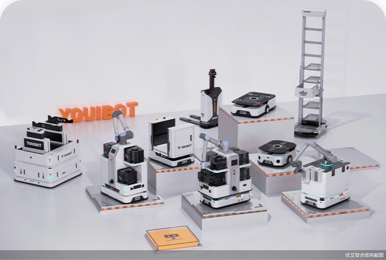 优艾智合官网截图