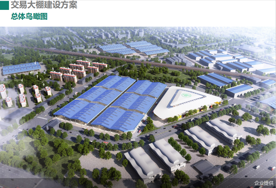 企业提供