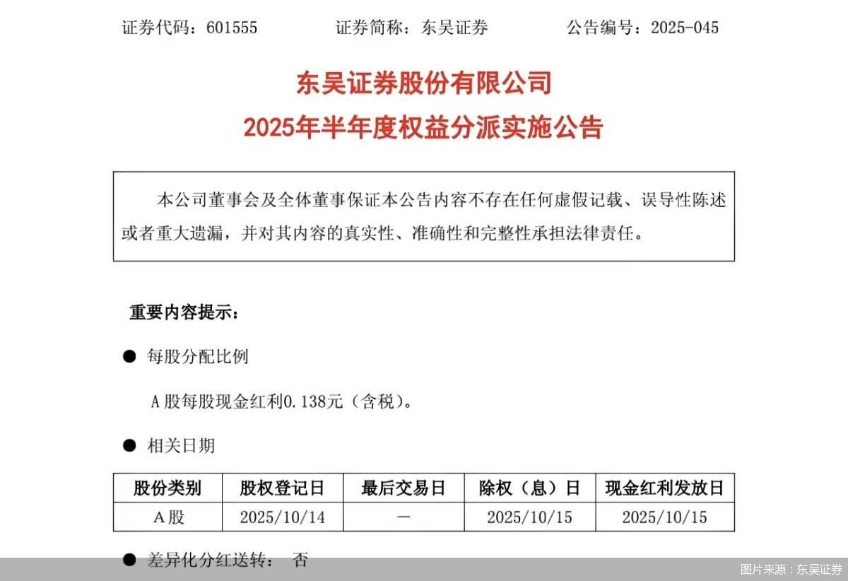 图片来源：东吴证券