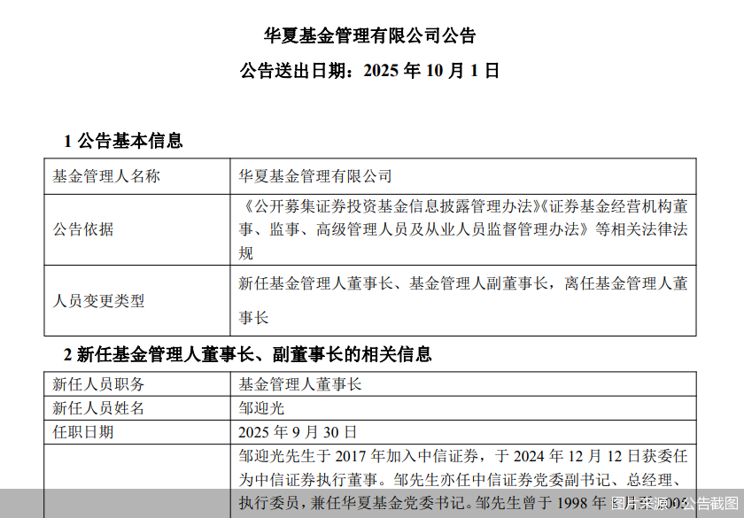 图片来源:公告截图