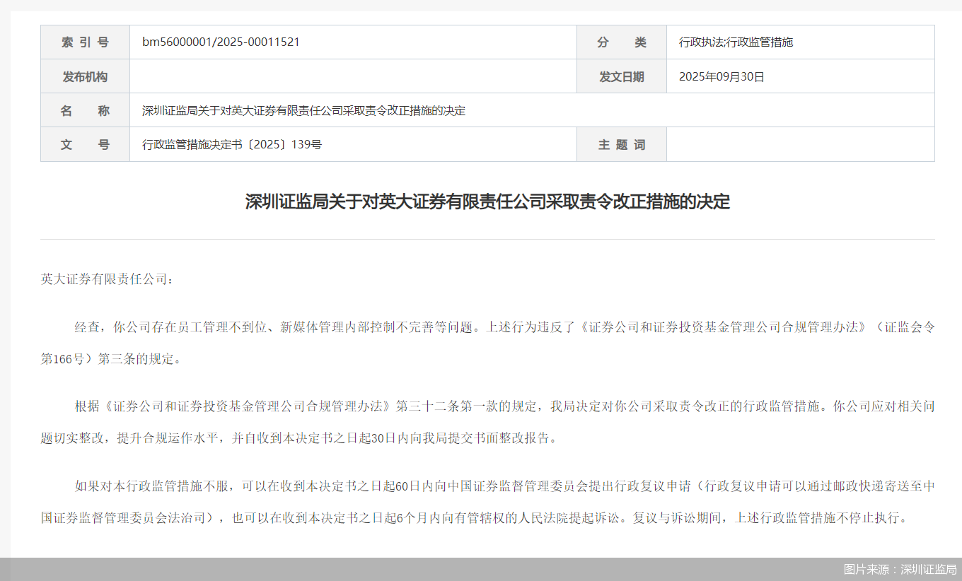 图片来源:深圳证监局