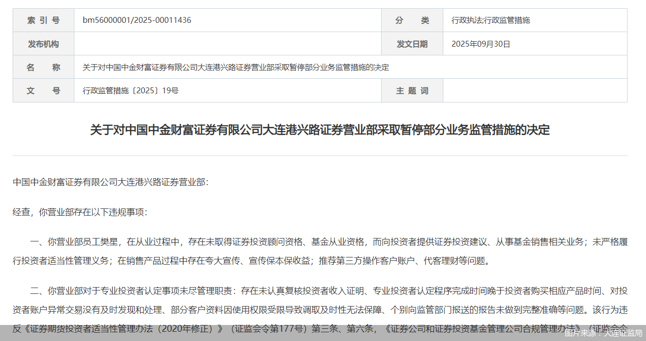 图片来源:大连证监局