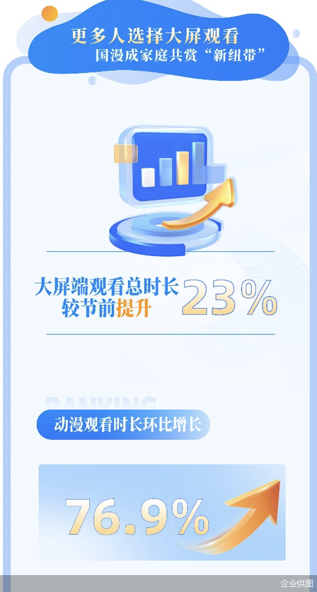 企业供图