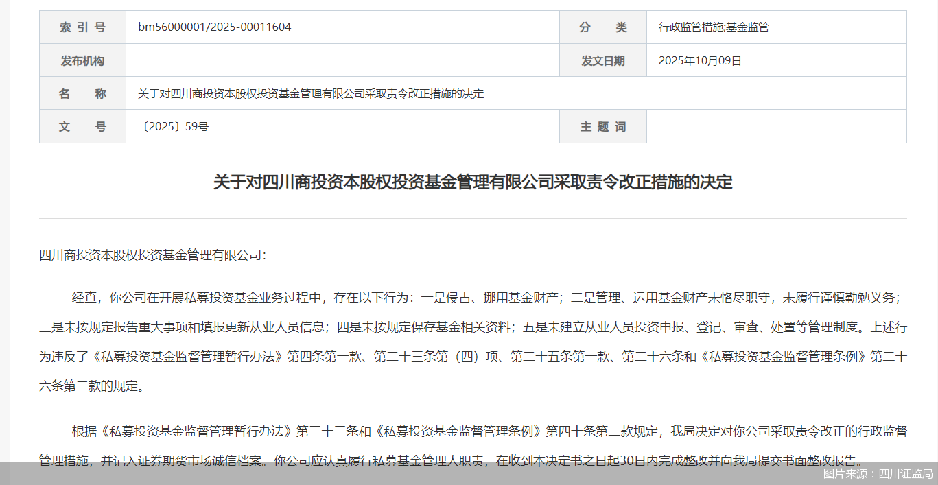 图片来源:四川证监局